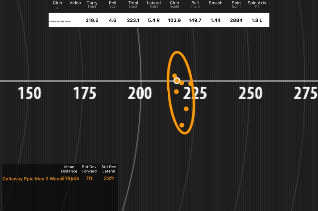Callaway Epic Max fairway woods review